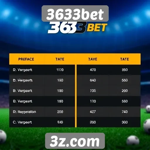 Comparativo entre 3633bet e outras plataformas